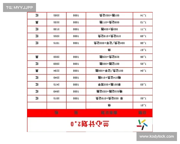 足球俱乐部如何通过出售年轻球员提升财务状况与球队竞争力